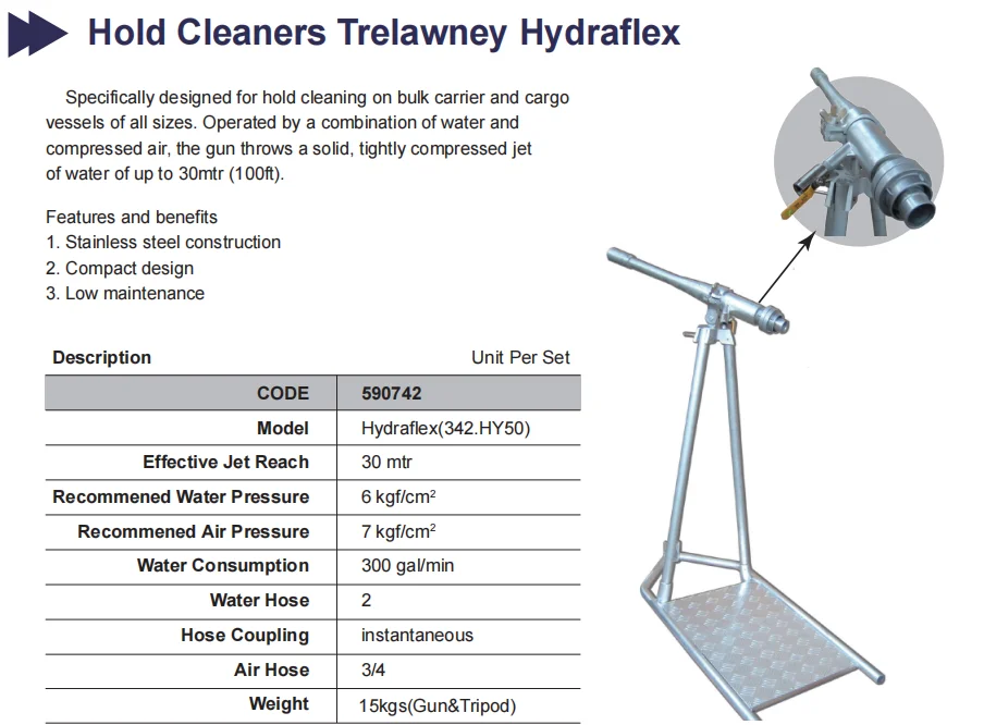 Пистолет для очистки 590742 IMPA Hydraflex(342.HY50)