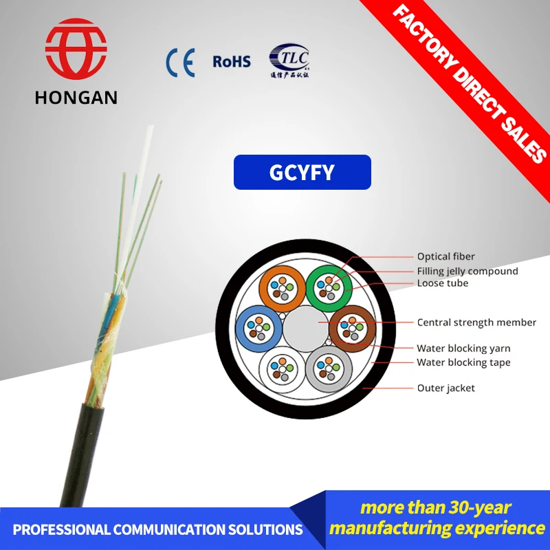 Air blow smallest optical fiber cable GCYFY