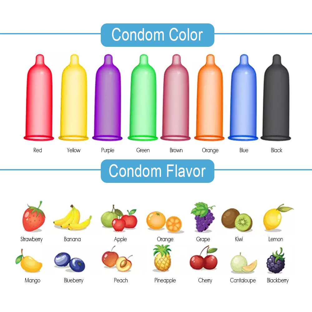 Sophisticated Technologyl Ribbed Dotted Ultra Thin Penis Sleeve Condom Supper Dragon Condom With Good Price