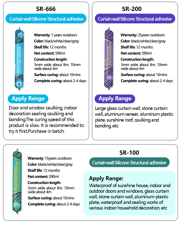Neutral silicone weather resistant structure adhesive building decoration anti-mildew engineering structure adhesive