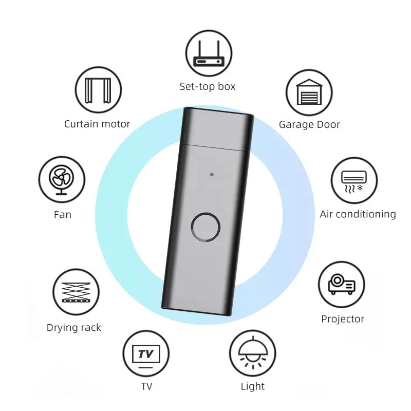  Tuya Smart Home Remote Control Wifi RF+IR Universal Infrared For TV DVD STB