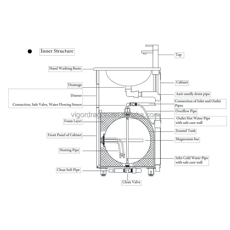 Wholesale V Series Smart Home Appliance Integrated Tank Electric Water Heater in Bathroom vanity