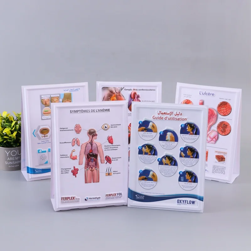 3D embossed Medical PVC Wall Chart