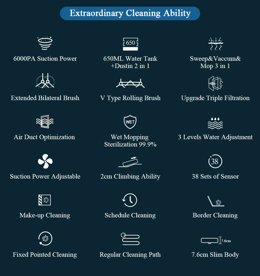 ABIR R20S Smart Robot Vacuum Cleaner Multifunctional Super Quiet Vacuuming Mopping Humidifying For Home Use Home Appliance