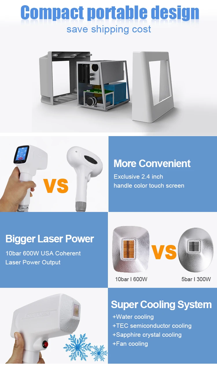 Hair Removal Laser Diode 1000w Beauty Machine Diode Laser Permanent Women and Men Beauty Machine