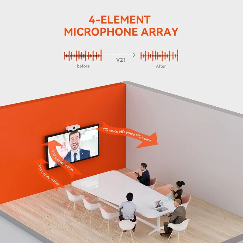 Nuroum Full Hd Webcam 1080p Pc Web Usb Auto Focus Web Streaming Camera For Pc