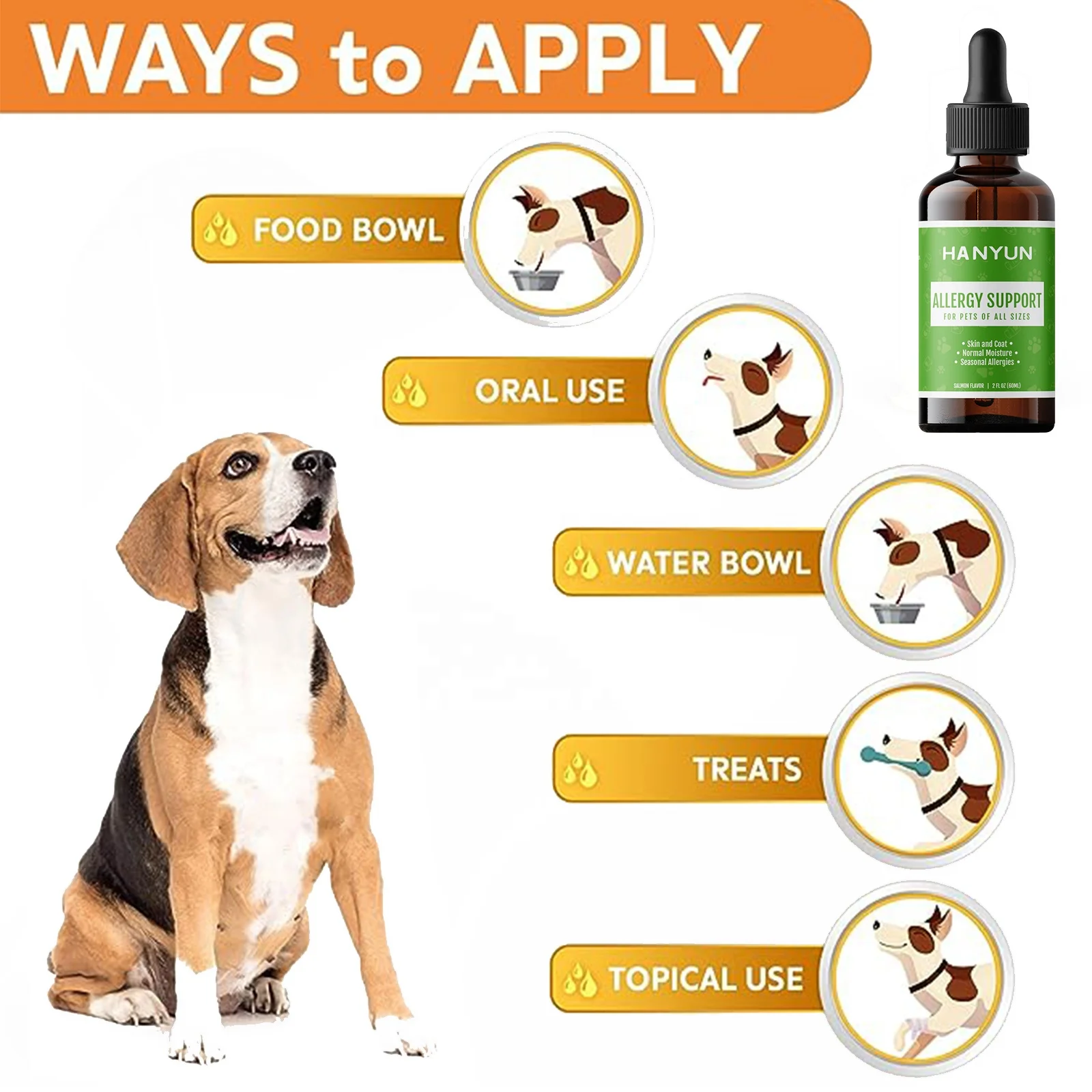 Hanyun Allergy Immune Drops Anti Itch & Hot Spots Natural Pet Supplement for Cat & Dog with Turmeric & Milk Thistle