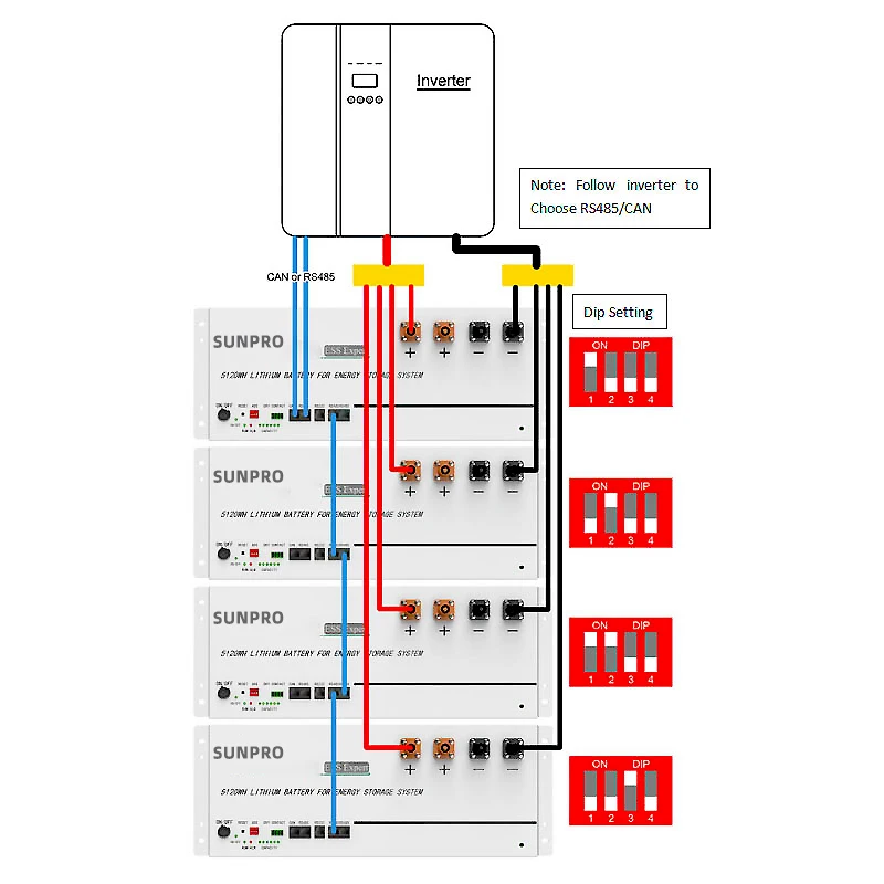 Горячая распродажа DIY ESS home use 5.12kwh 4.8kwh литиевая батарея 51 2 v 100ah 200ah lifepo4