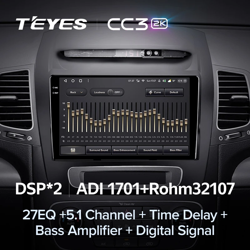 TEYES CC3 2K For Kia Sorento 2 II XM 2012 - 2021 Car Radio Multimedia Video Player Navigation stereo GPS Android 10 No 2din 2 di