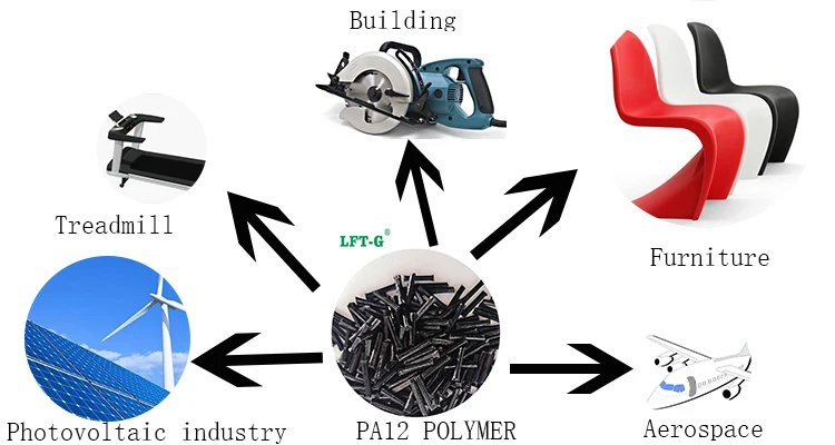 LFT-G Long carbon fiber nylon 12 black color for plastic parts injection mold pure plastic can be recycled