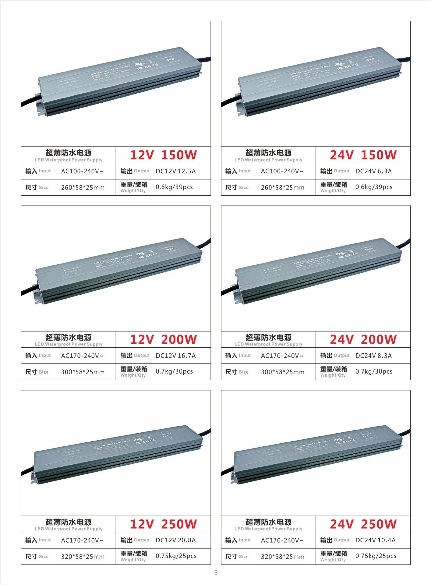 ZHIHAI 12v 24V 200w 360w waterproof IP67 IP68 led light box driver power transformer