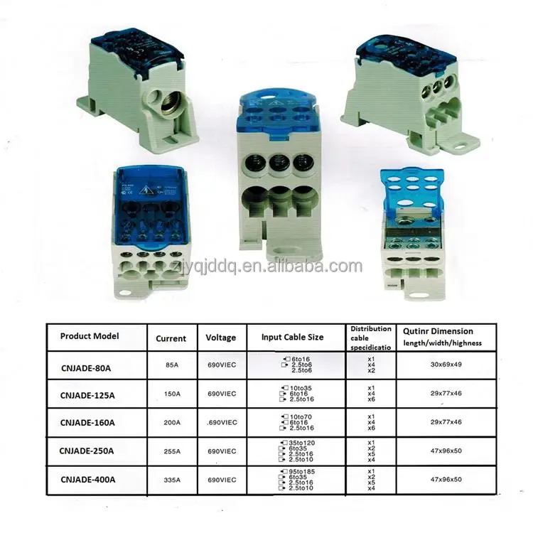 125A-40degrees plastic terminal box 32 core