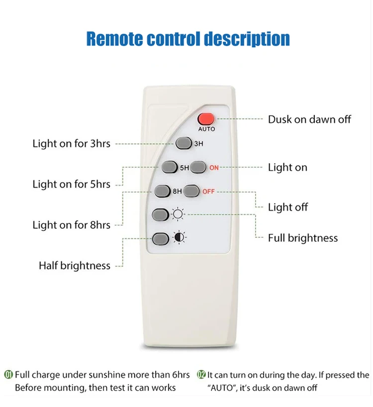 China Manufactured IP67 Solar Outdoor LED High Bay Light with CE & ROHS Certification Warehouse Garden Road Office Applications
