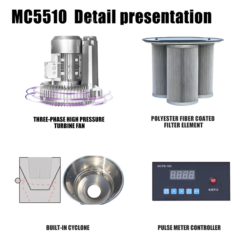 Boshuo High Quality Industrial Vacuum Cyclone Separator Strength Cleaner