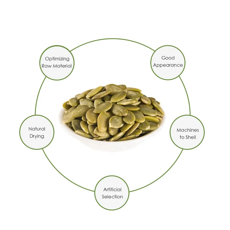 
Chinese Factory Supply Bulk Organic Shine Skin Pumpkin Seeds for Wholesale 
