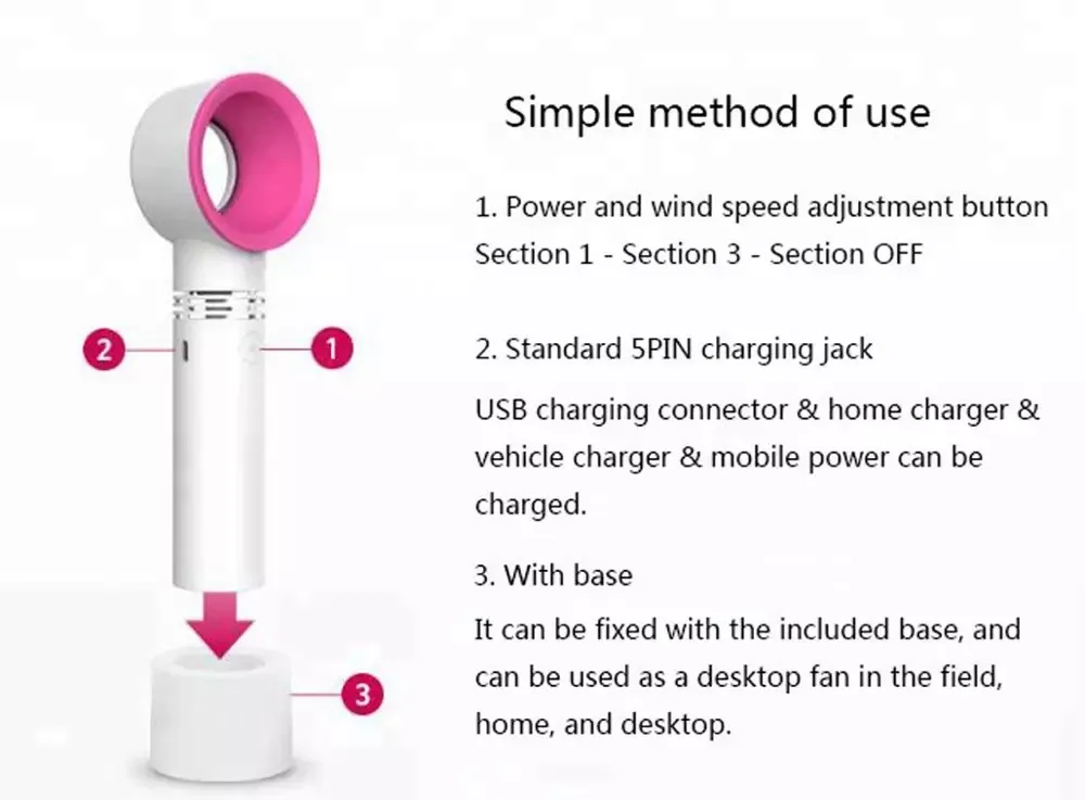 New Design Mini Office Travel Third Gear Switch Bladeless Usb Desk Portable Fan