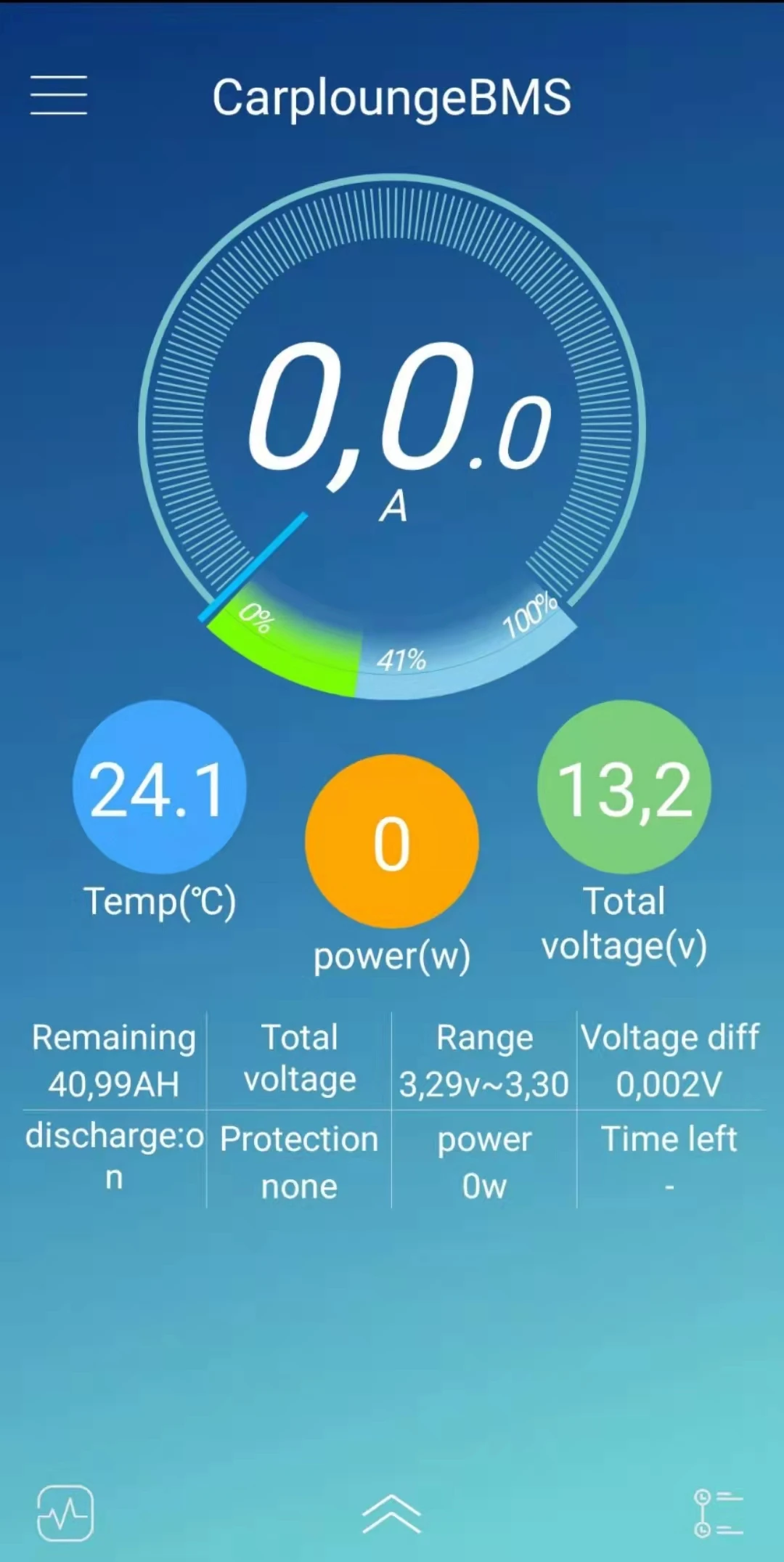 Fast delivery lithium lifepo4 battery 12v 200ah improve Solar Panel Battery Storage Lithium Lifepo4 Batteries 12V 200ah