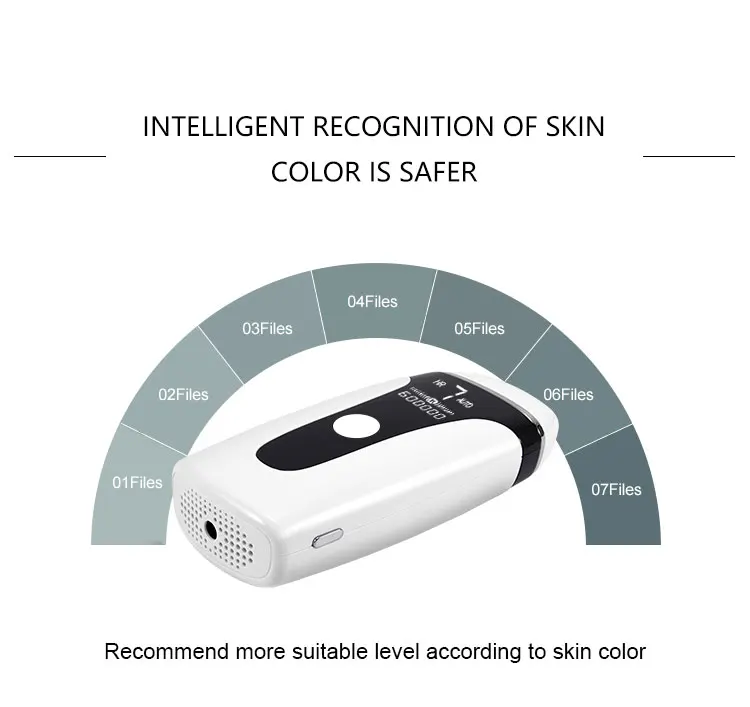 auto laser FAD medical sensitive bikini hair skincare continue mode auto  permanently painless IPL hair removal device at home