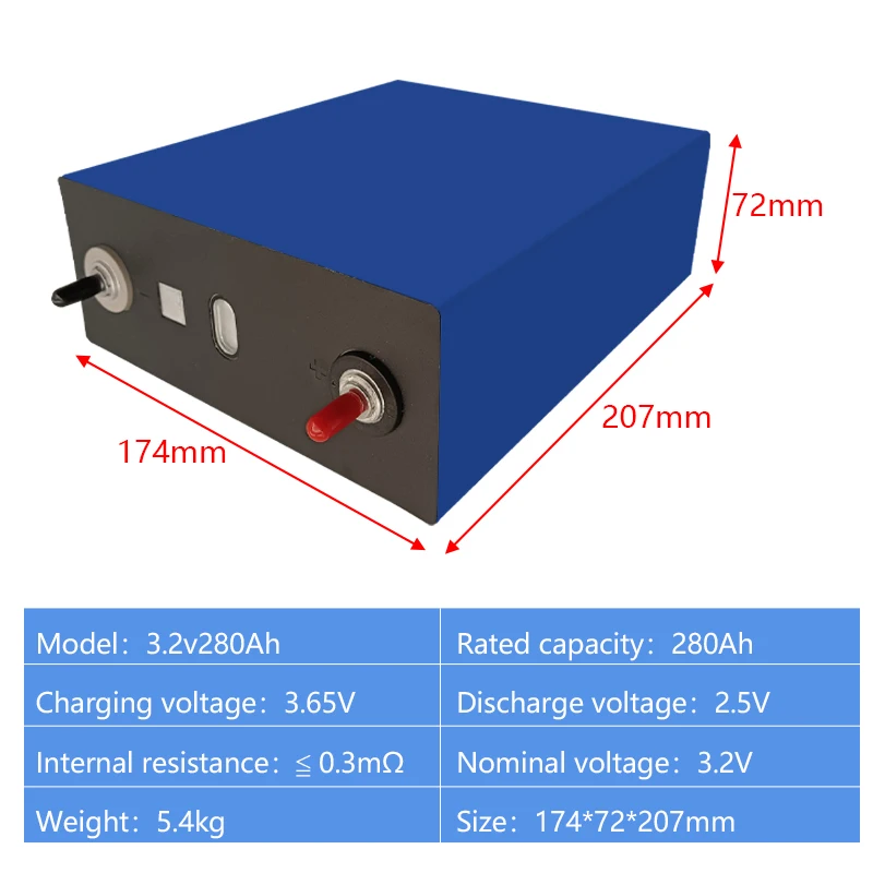 Аккумуляторная батарея 3 2 В Cornex 280ah Lifepo4 314ah 300ah 200ah литий-ионная DDP для Poland