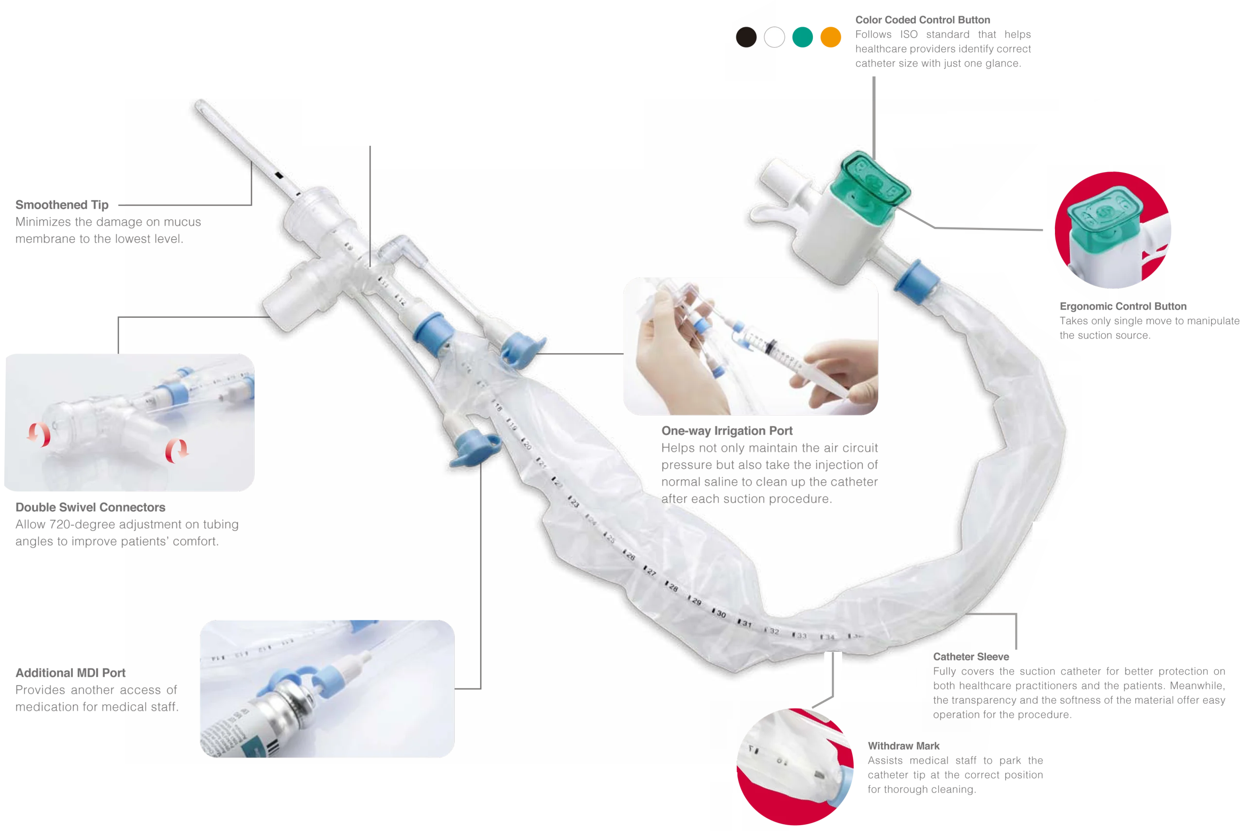 eco-friendly wholesale 72 hour closed suction catheter with elbow end