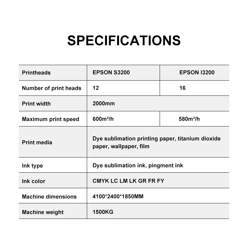 Lowest price sublimation wide format dye sublimation printer machine 2m s3200 i3200 heads textile fabric heat transfer