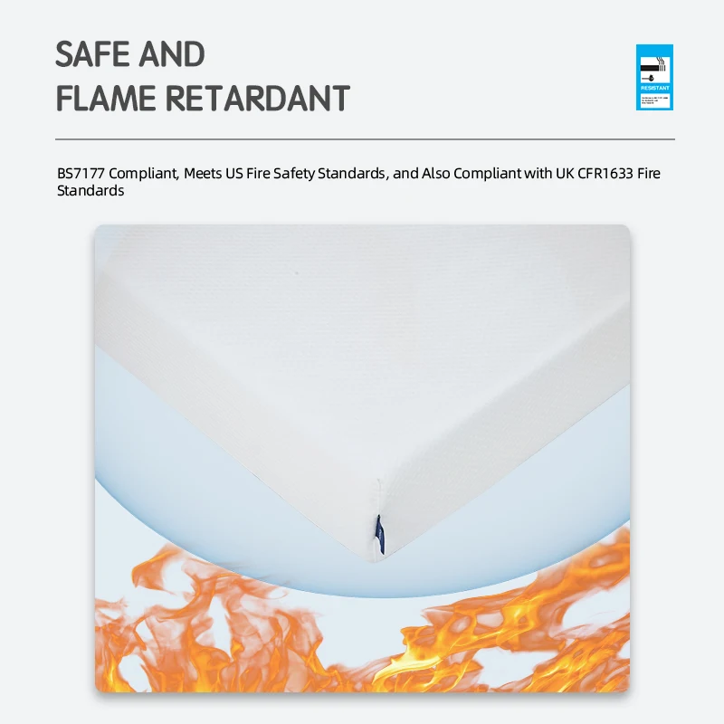 AIDI Euro Top Factory Supply 7 Zone Pocket Spring Bed Fire Retardant Sponge Latex Foam Mattress Roll In A Box