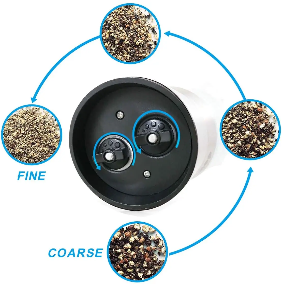 Amazon круглая машина перезаряжаемая ручная 2 в 1 Набор для измельчения соли и черного перца