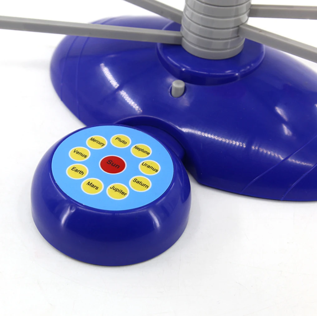 Eight Planets Globes Demonstration Solar System