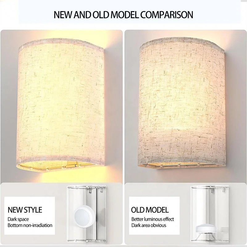 Shingel Howlighting Indoor USB Rechargeable 1000ma Battery Wireless Remote Control Sconce Wall Lamp Fabric Wall Light