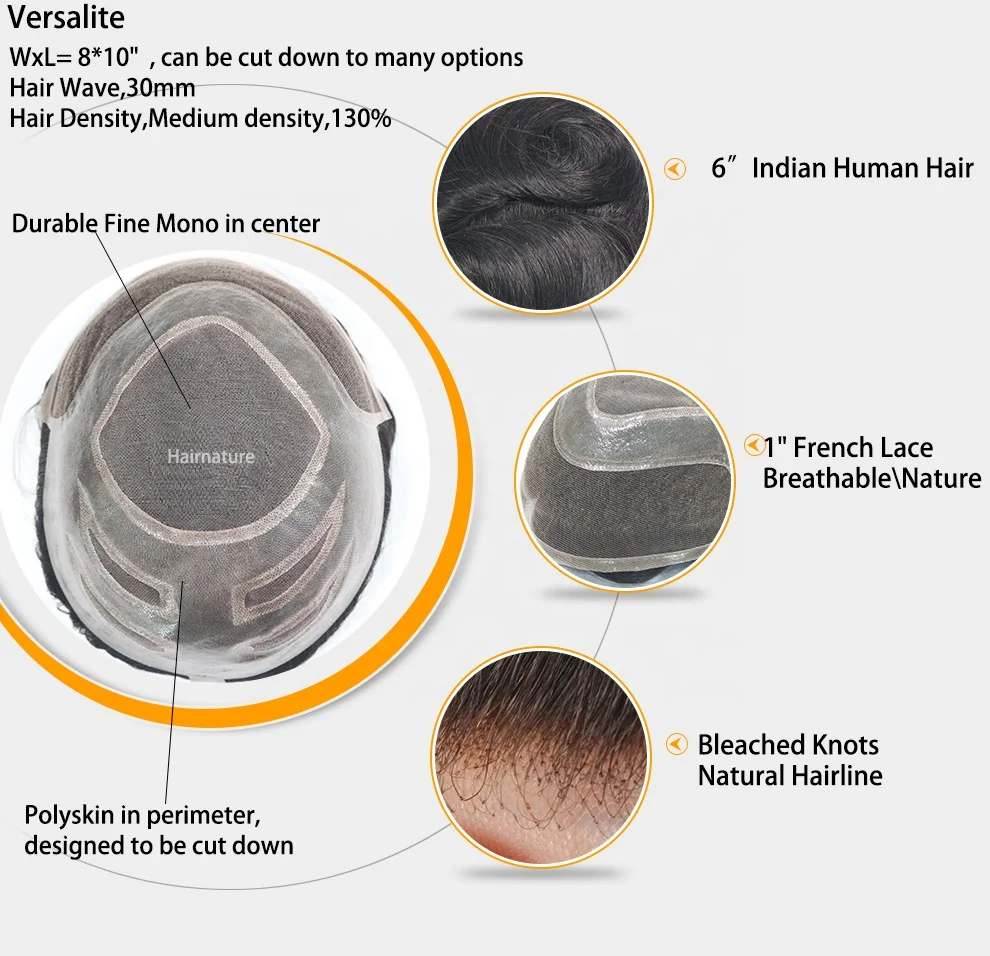 Hot Sale Durable Mono Base Toupee Hair Unit for Men