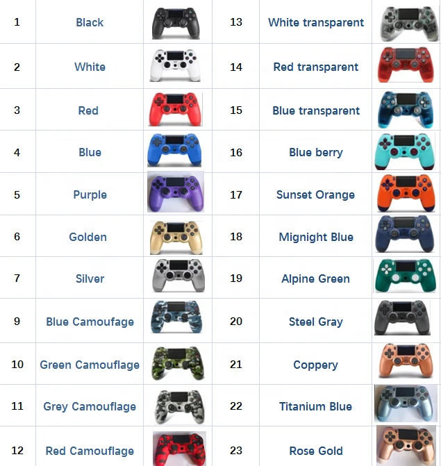  Оригинальный OEM геймпад PS4 беспроводной контроллер BT для Sony PlayStation 4 Double Shock игровой джойстик