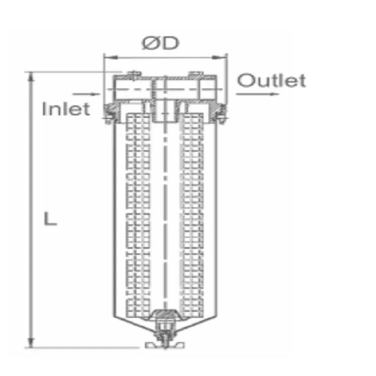 NSF HMS-10A 10 inch Stainless Steel Single Water Cartridge Filter Housing For Water Treatment Machinery Water filter