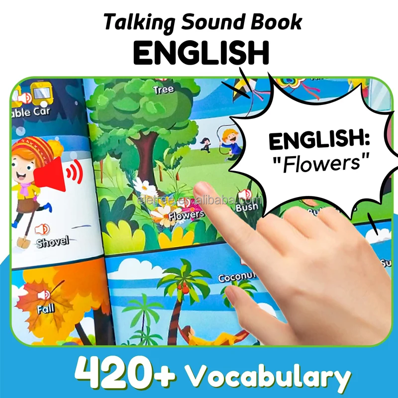 Phonetic And Pronunciation Speech Therapy Learning Materials And Book Interactive Book For Children Abc