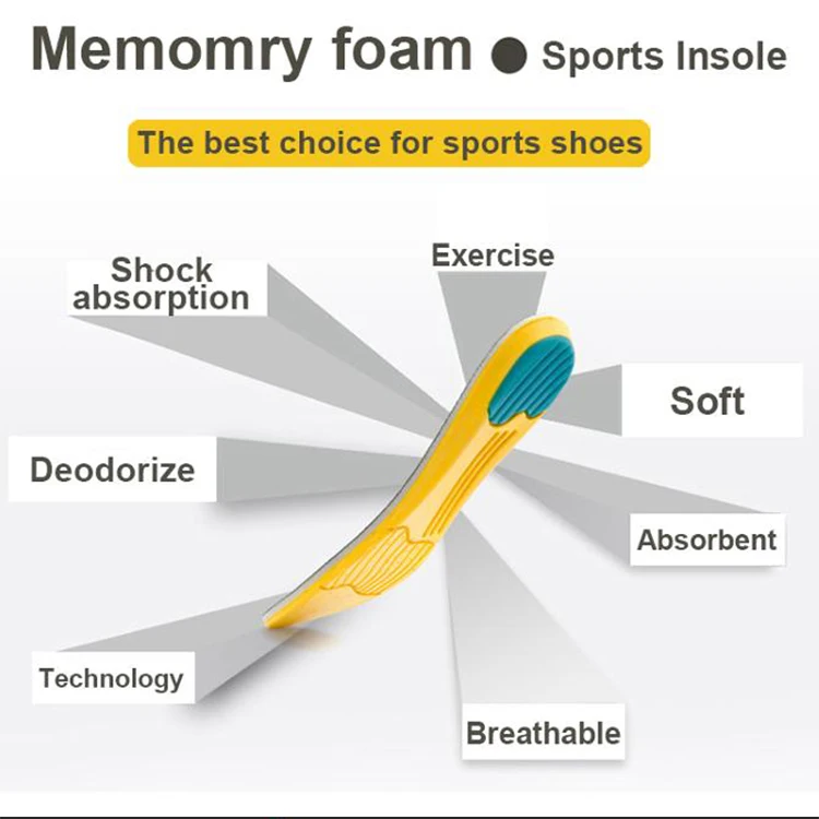 Eva Foam Wedge Removable and Adjustable Anti Pronation Orthotic Insoles