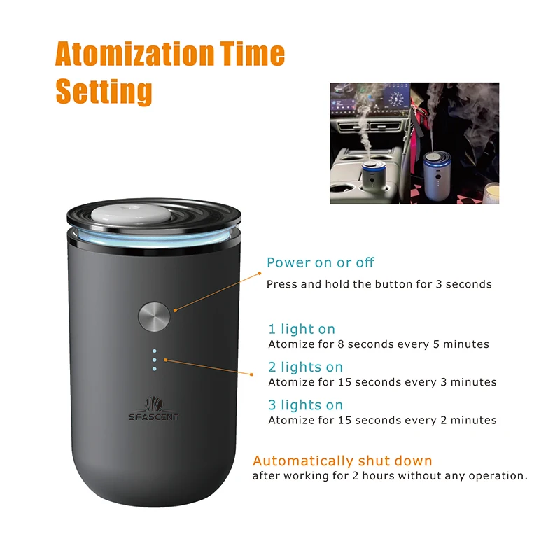 Luxury Electric Fragrance Dispenser Waterless Aroma Air Atomizer Perfume Diffuser