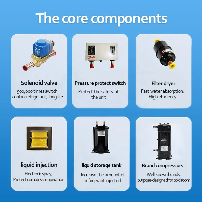 12/15/20p Medium And High Temperature Series Air Cooled Open Type Semi-hermetic Compressor Condensing Unit