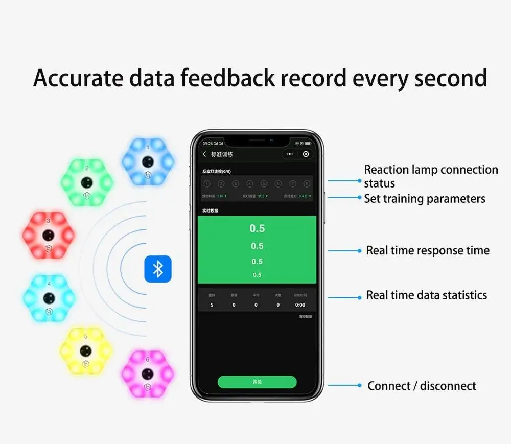 Новая версия Wi-Fi Bluetooth App, подсветка для тренировки реакции, фитнеса, 4/6/8 ламп