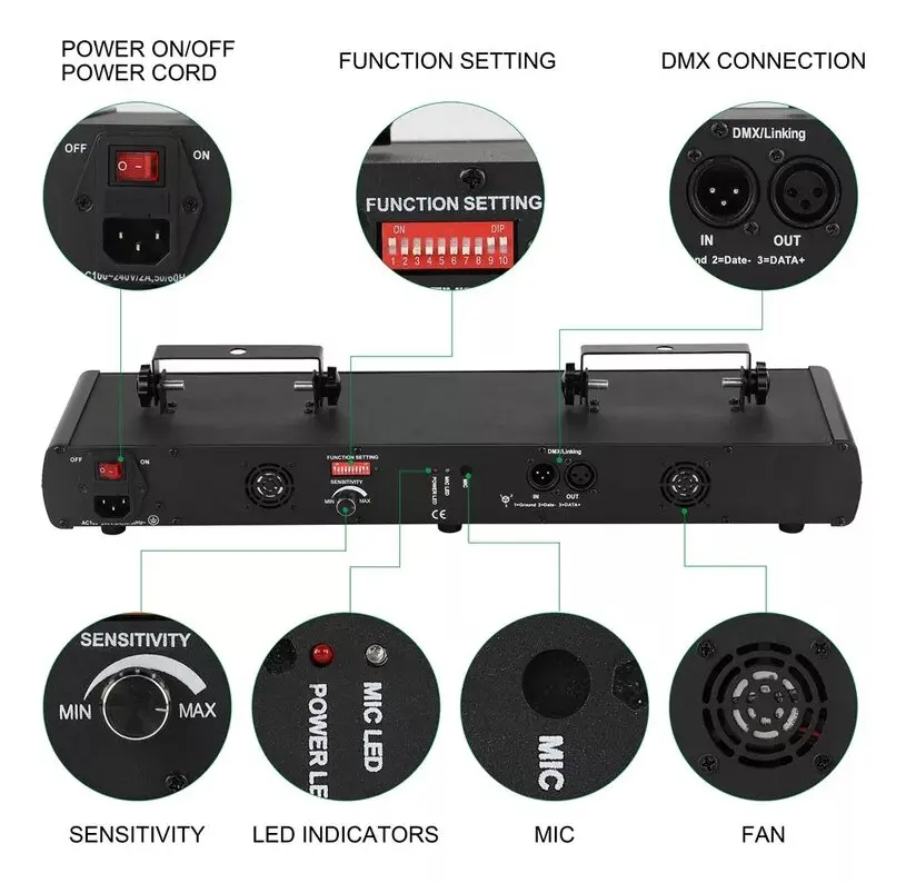 Popular 5 Lens Led Stage Light Dmx Rgb Animation Dj Disco Laser Lights Professional Audio Beam Party Lighting Effects for Club