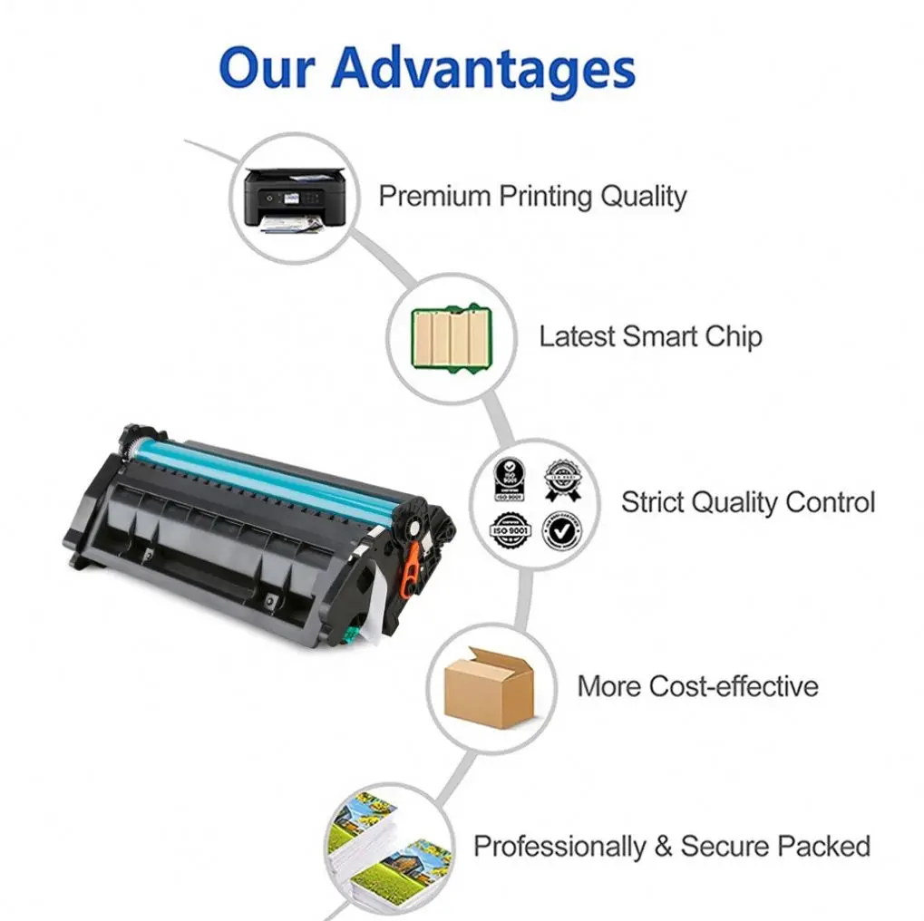 152X совместимый картридж с тонером для принтера HP LaserJet Pro 40044dw 4104dw 4104fdw W1520X