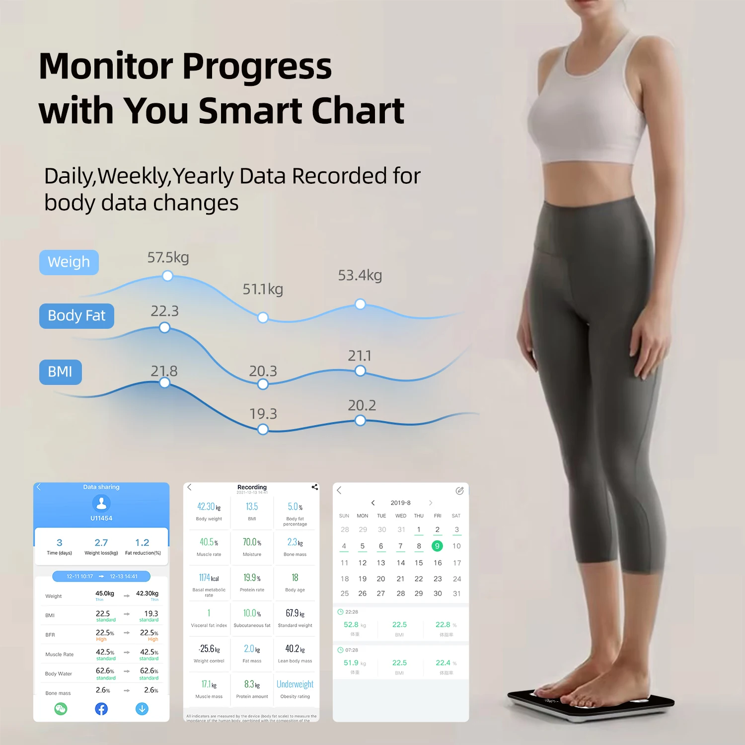 Smartphone APP BT Electronic Weighing Fitness Custom Scales Body Fat Scales