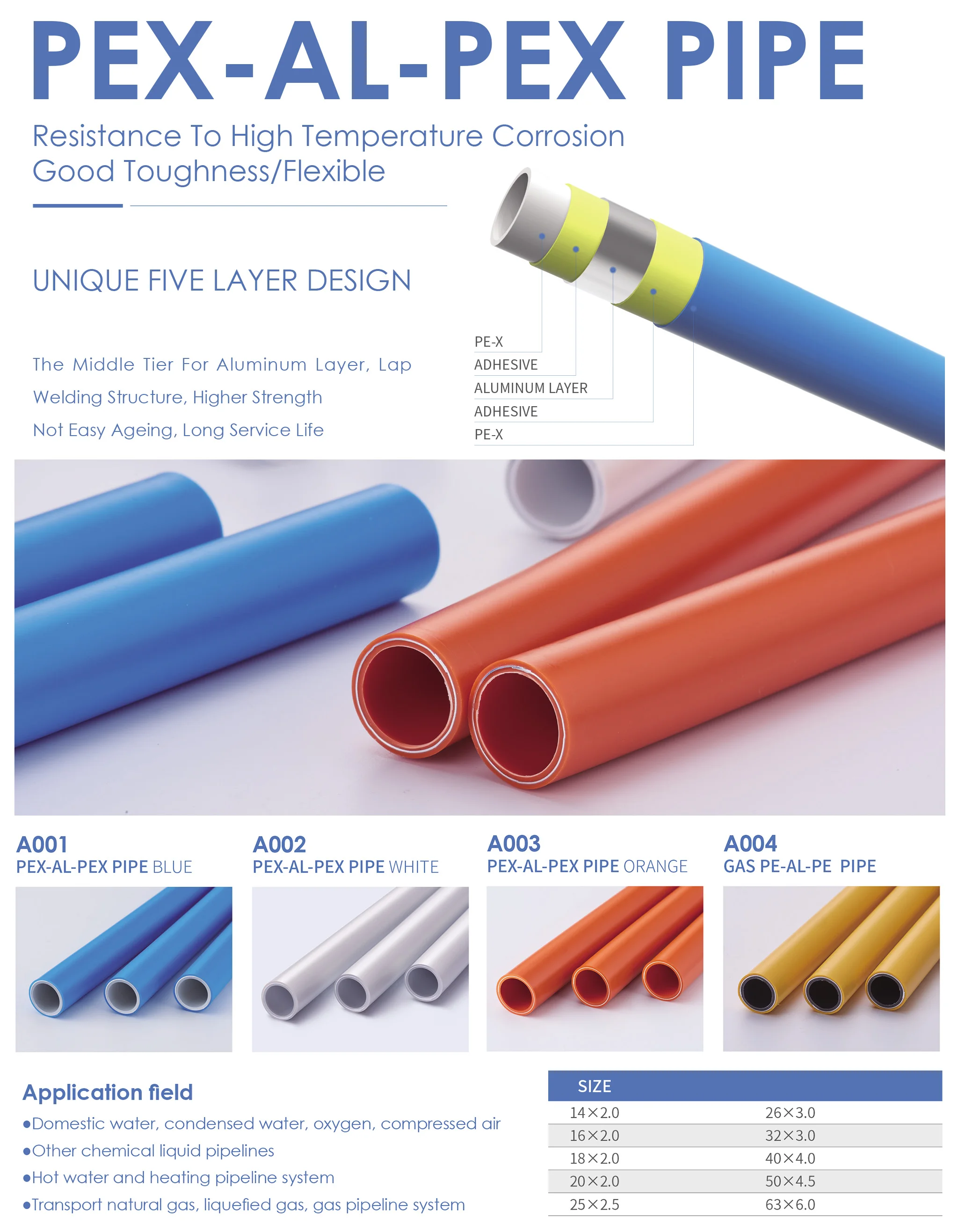 MG-A003 16mm pex al pex multilayer pipe Aluminum plastic PEX pipes