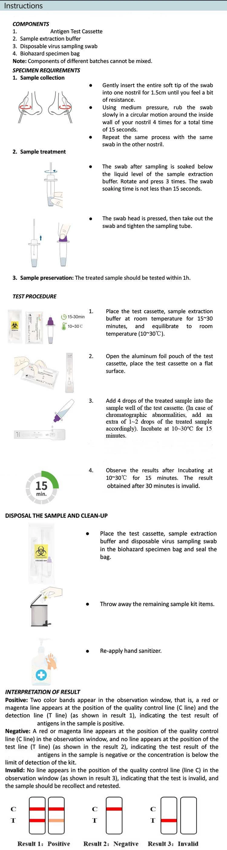 Antigen Rapid Test Kit