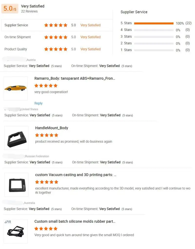 plastic parts review