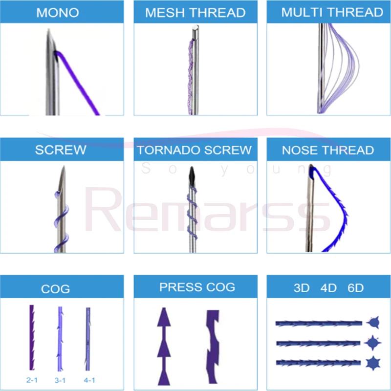 hilos tensores W Cannula Molding Cog Z Type 18g 19g 100mm Strong Face Lifting Pcl Plla Thread Pdo