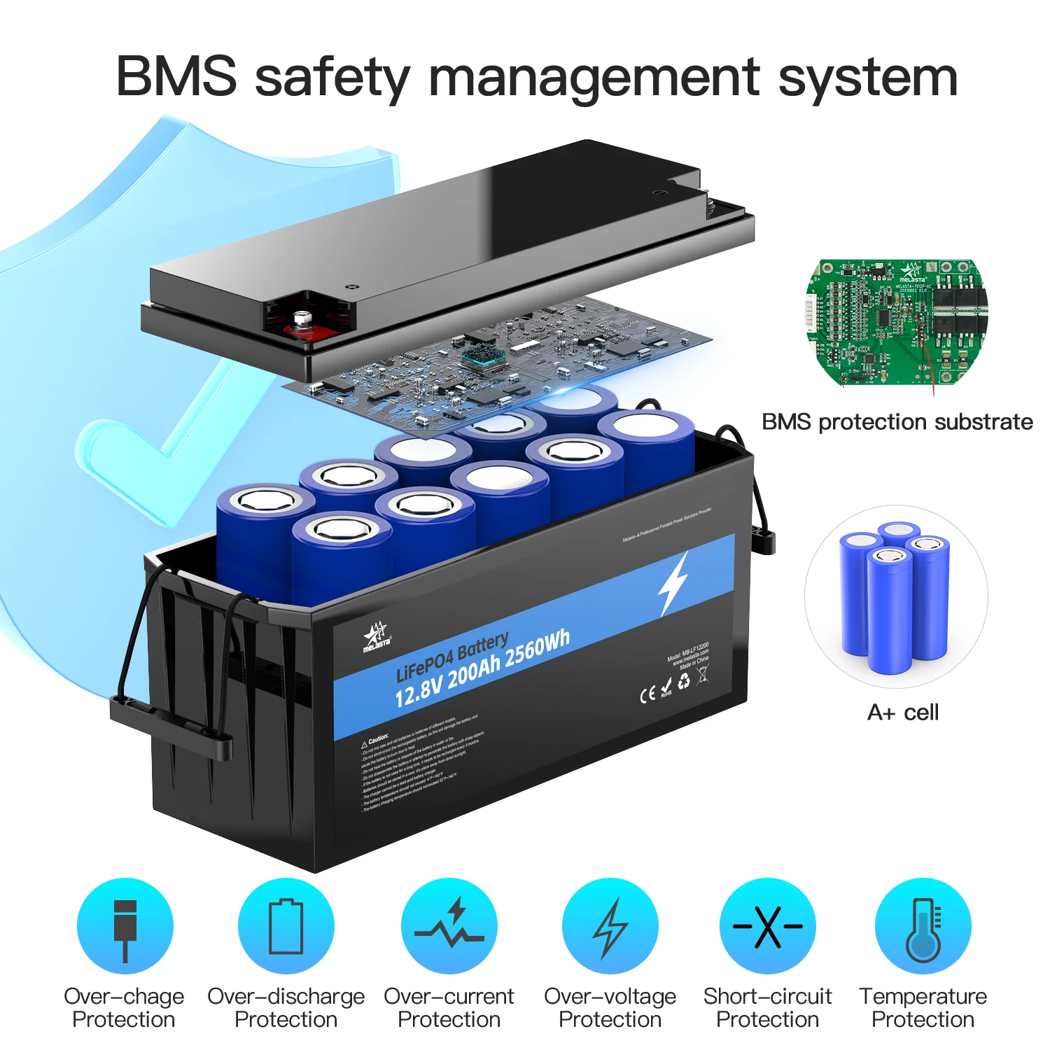 12v 200ah Lifepo4 Battery 12v lithium battery Deep Cycle Lithium Iron Phosphate Battery With Bms