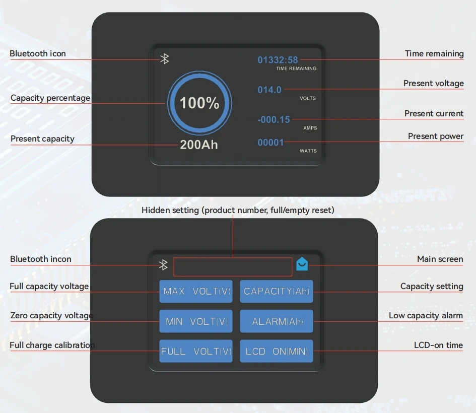 500AMPS QUICK MARINE APPLICATIONS LITHIUM BATTERY CAPACITY VOLTAGE INDICATOR MONITOR LCD DISPLAY