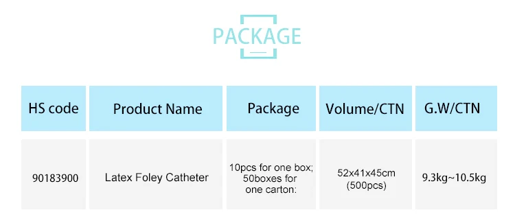 Silicone Foley Catheter