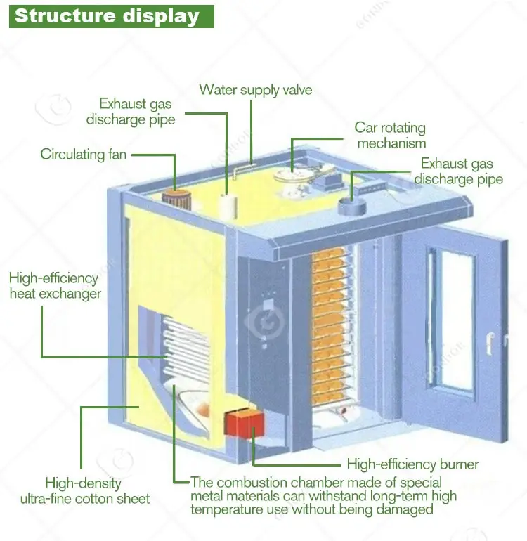 Rotary_oven04
