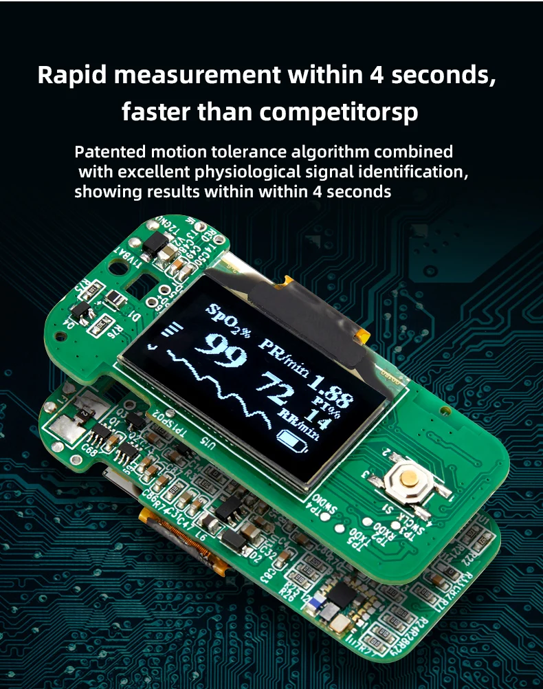 Narigmed RR Low  Perfusion PI SpO2  PR 4bpm Blue Tooth Finger Clip Pulse Oximeter For Parkinson Dark Skin With OLED