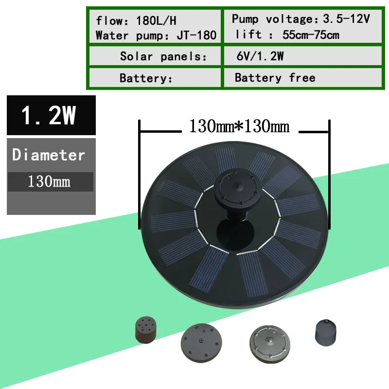 
Solar BirdBath Fountain Pump Solar Powered Fountain Pump 1.2W Solar Powered Floating Fountain Kit for Garden and Patio 